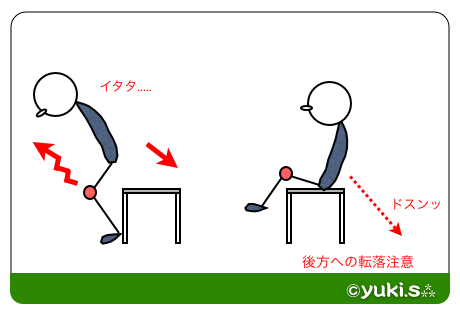 変形性膝関節症：座る動作の工夫